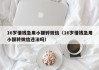 16岁借钱急用小额转微信（16岁借钱急用小额转微信违法吗）